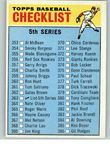 1966 Topps Baseball #363 Checklist 5 EX-MT 254073