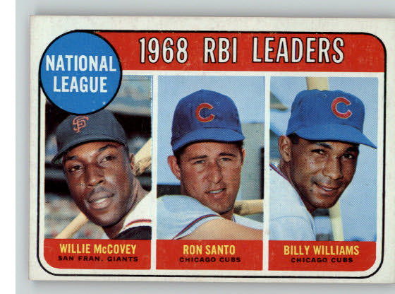 1969 Topps Baseball #004 N.L. RBI Leaders Willie McCovey EX-MT 288543