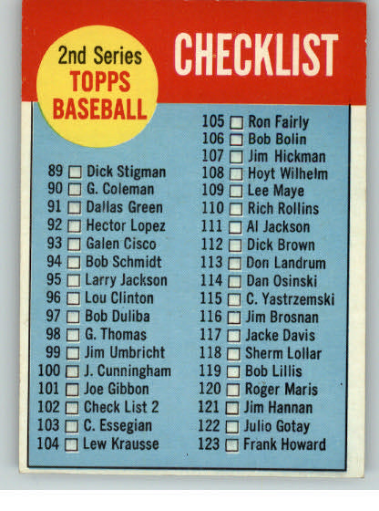1963 Topps Baseball #102 Checklist 2 EX-MT 300390