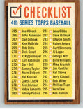 1962 Topps Baseball #277 Checklist 4 EX-MT 300393