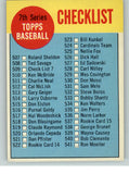 1963 Topps Baseball #509 Checklist 7 EX 300482