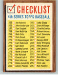 1962 Topps Baseball #277 Checklist 4 EX 300495