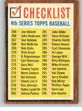 1962 Topps Baseball #277 Checklist 4 EX 300496