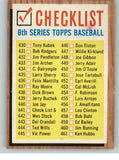 1962 Topps Baseball #441 Checklist 6 EX 300500