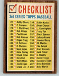 1962 Topps Baseball #192 Checklist 3 VG-EX 300632