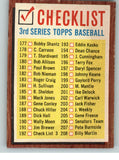 1962 Topps Baseball #192 Checklist 3 VG-EX 300633