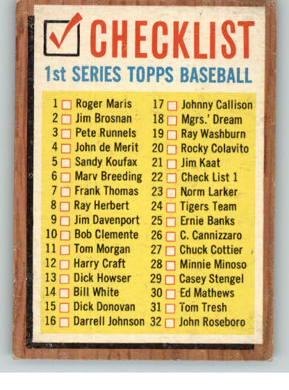 1962 Topps Baseball #022 Checklist 1 VG-EX 306076