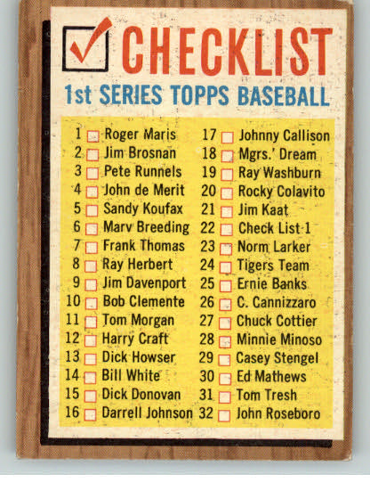 1962 Topps Baseball #022 Checklist 1 VG-EX 306142