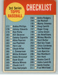 1963 Topps Baseball #191 Checklist 3 VG-EX 306295