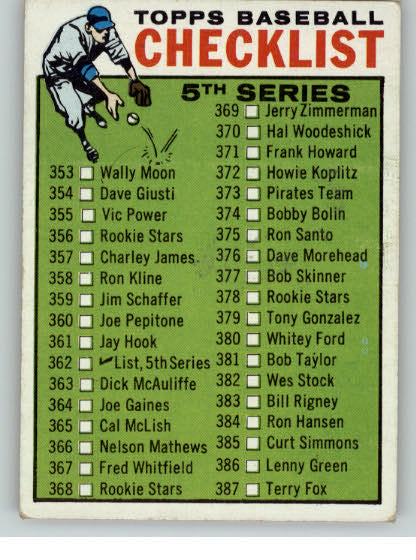 1964 Topps Baseball #362 Checklist 5 EX 312842