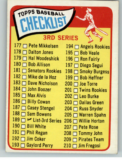1965 Topps Baseball #189 Checklist 3 EX 312847
