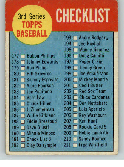 1963 Topps Baseball #191 Checklist 3 VG-EX 320766
