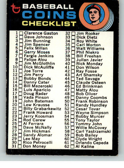 1971 Topps Baseball #161 Coin Checklist EX 321354