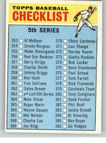 1966 Topps Baseball #363 Checklist 5 EX-MT 325007