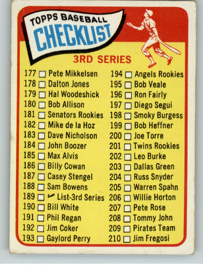 1965 Topps Baseball #189 Checklist 3 VG-EX 325162