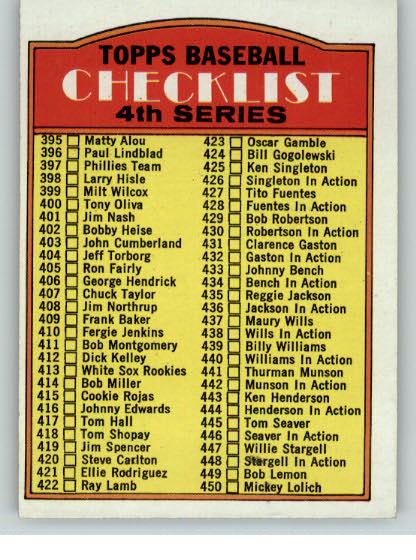 1972 Topps Baseball #378 Checklist 4 NR-MT 340178