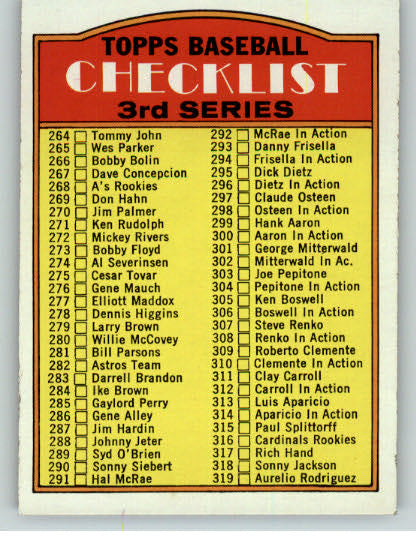 1972 Topps Baseball #251 Checklist 3 NR-MT 340180