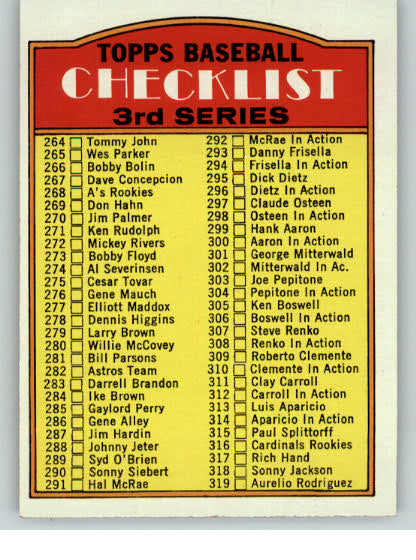 1972 Topps Baseball #251 Checklist 3 NR-MT 340181