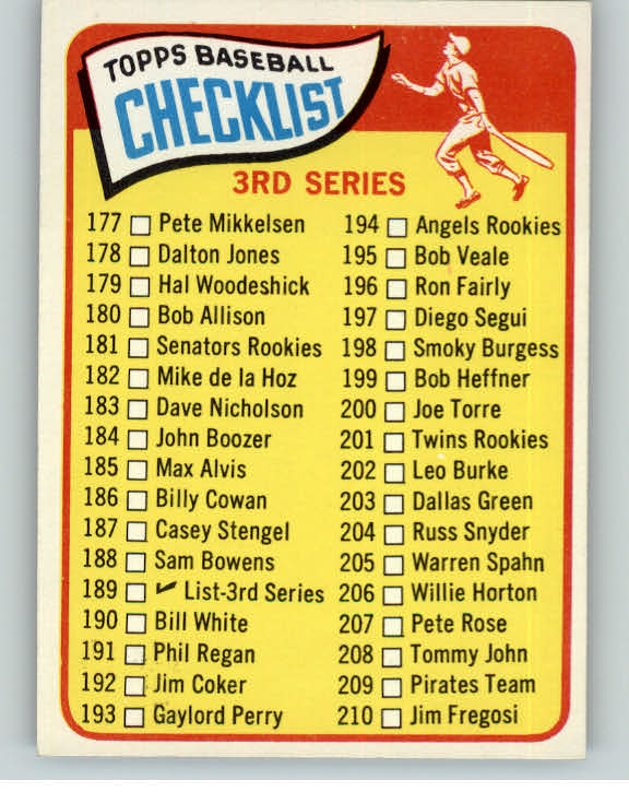1965 Topps Baseball #189 Checklist 3 EX-MT 345837