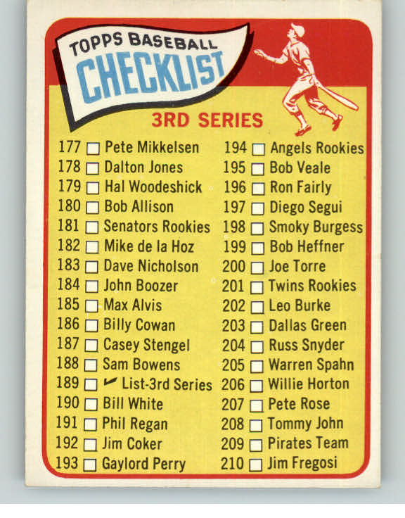 1965 Topps Baseball #189 Checklist 3 EX-MT 345852