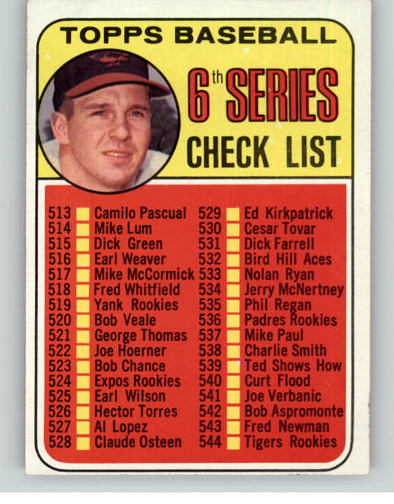 1969 Topps Baseball #504 Checklist 6 Brooks Robinson EX 345967
