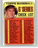 1969 Topps Baseball #504 Checklist 6 Brooks Robinson VG-EX 346081
