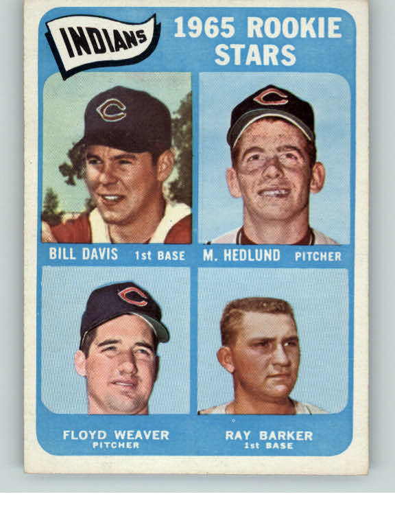 1965 Topps Baseball #546 Indians Rookie Stars EX 377951
