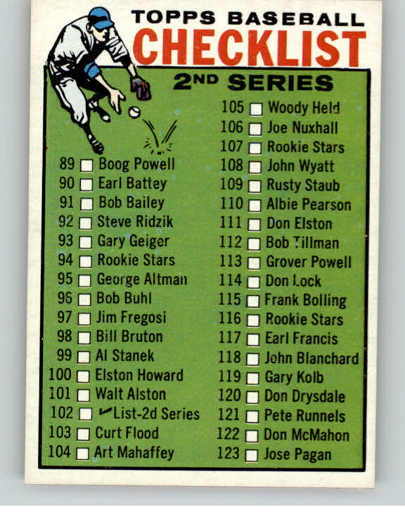 1964 Topps Baseball #102 Checklist 2 EX-MT Unmarked 386558