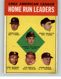 1963 Topps Baseball #004 A.L. Home Run Leaders Roger Maris VG-EX 387639