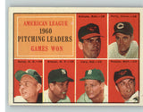 1961 Topps Baseball #048 A.L. Win Leaders Jim Perry EX-MT 387810