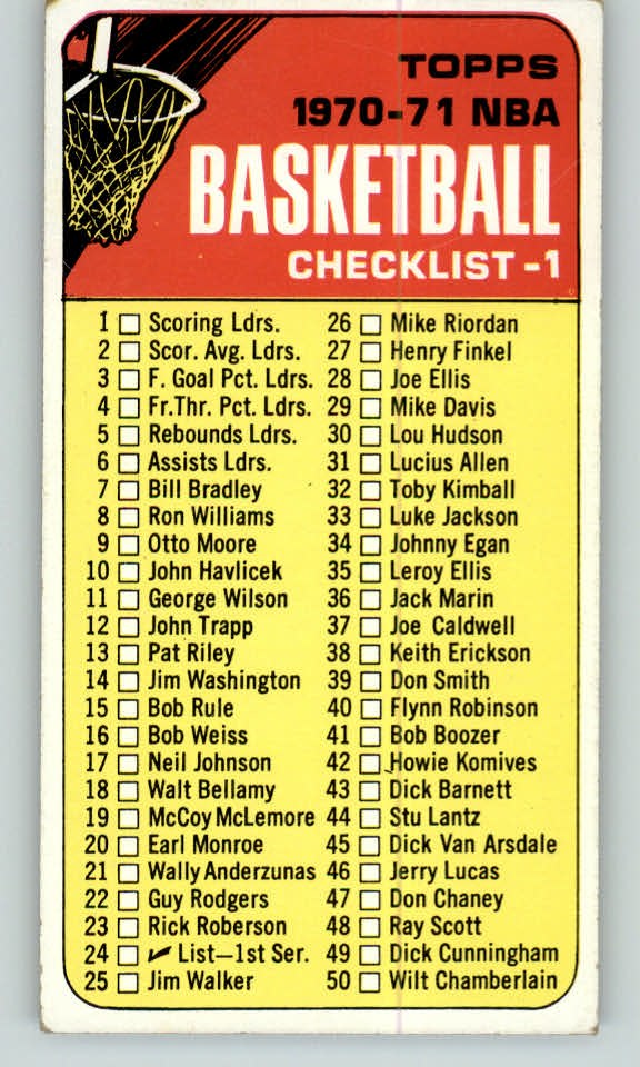 1970 Topps Basketball #024 Checklist 1 EX Unmarked 388728