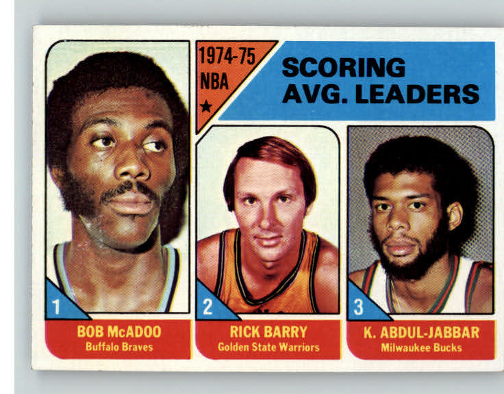 1975 Topps Basketball #001 Scoring Leaders Abdul Jabbar NR-MT Stain 389118