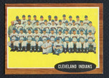 1962 Topps Baseball #537 Cleveland Indians Team EX-MT 389669