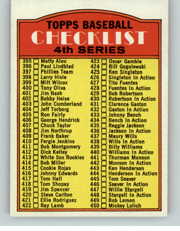 1972 Topps Baseball #378 Checklist 4 NR-MT Unmarked 389732