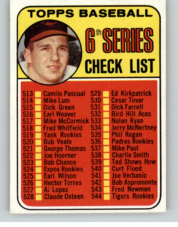 1969 Topps Baseball #504 Checklist 6 NR-MT Robinson Unmarked 389733