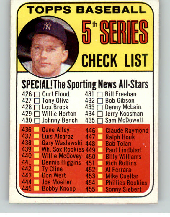 1969 Topps Baseball #412 Checklist 5 NR-MT Mantle Unmarked 389736