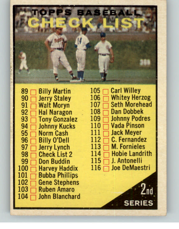 1961 Topps Baseball #098 Checklist 2 EX-MT Unmarked 389798