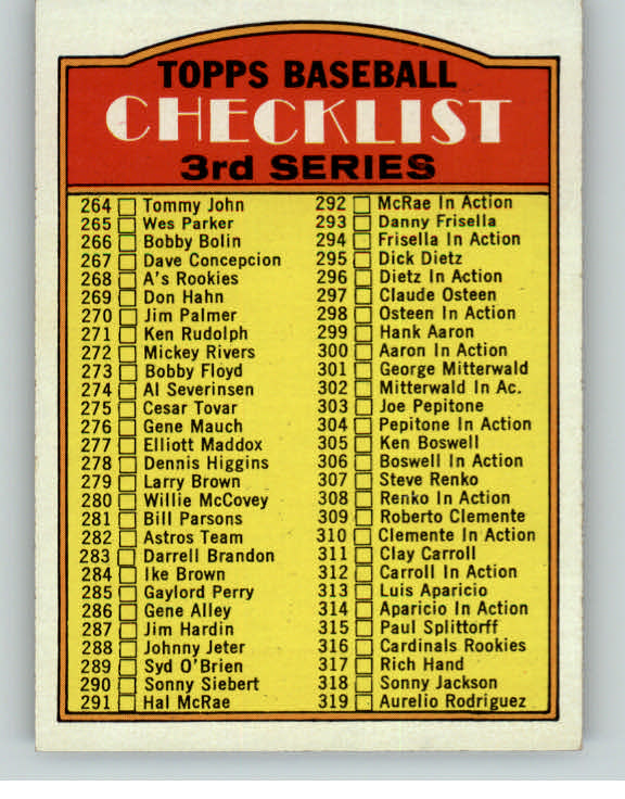 1972 Topps Baseball #251 Checklist 3 EX-MT Unmarked 389800