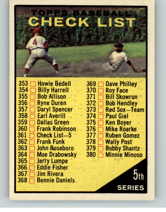 1961 Topps Baseball #361 Checklist 5 EX-MT Unmarked 389832