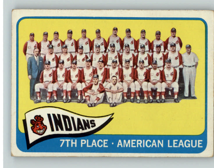 1965 Topps Baseball #481 Cleveland Indians Team EX-MT 389845