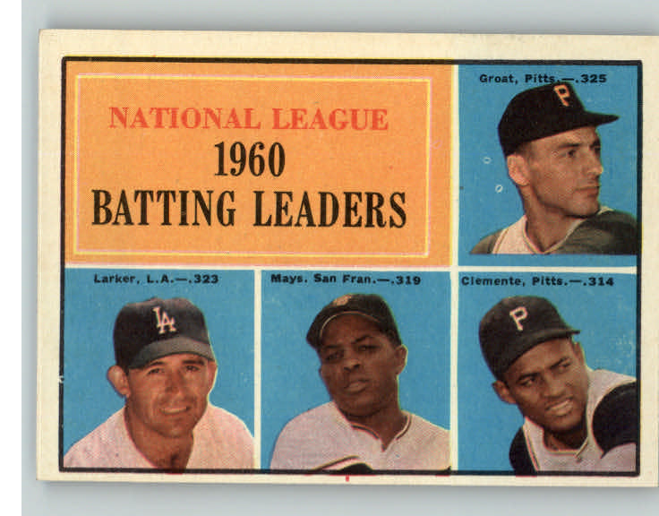 1961 Topps Baseball #041 N.L. Batting Leaders Mays Clemente EX-MT 389917