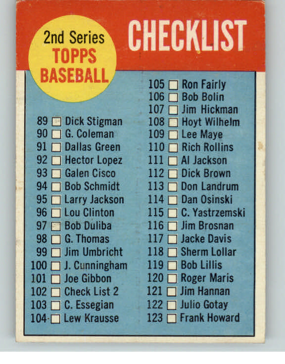 1963 Topps Baseball #102 Checklist 2 EX Unmarked 389966