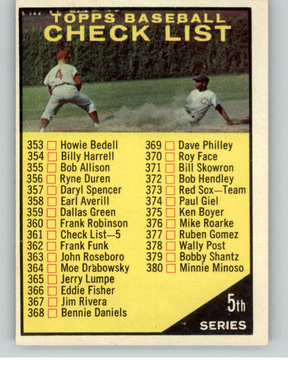1961 Topps Baseball #361 Checklist 5 EX Unmarked 389975