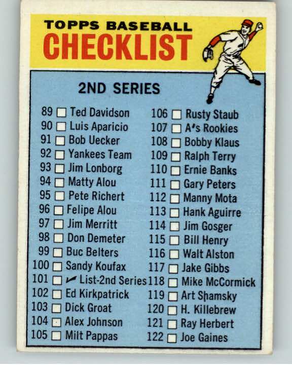 1966 Topps Baseball #101 Checklist 2 EX Unmarked Correct 390164