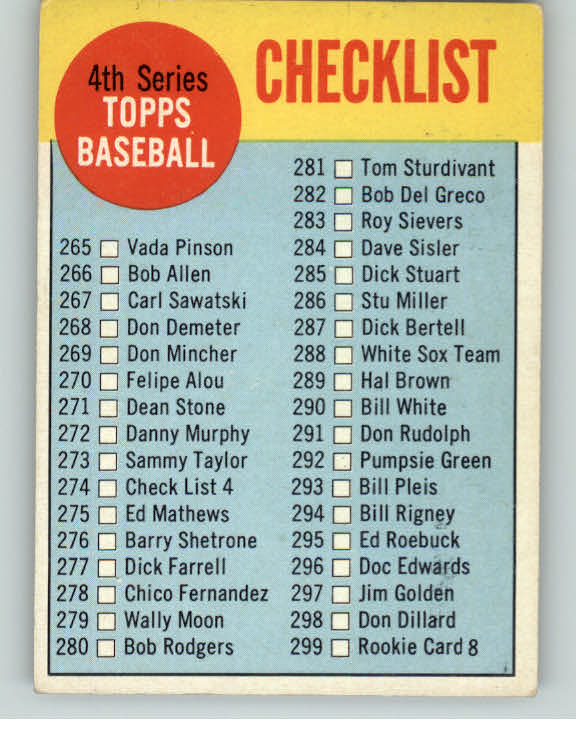 1963 Topps Baseball #274 Checklist 4 EX Unmarked 390168