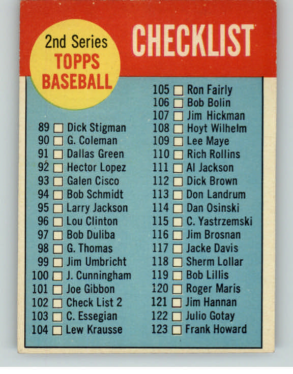 1963 Topps Baseball #102 Checklist 2 EX Unmarked 390169