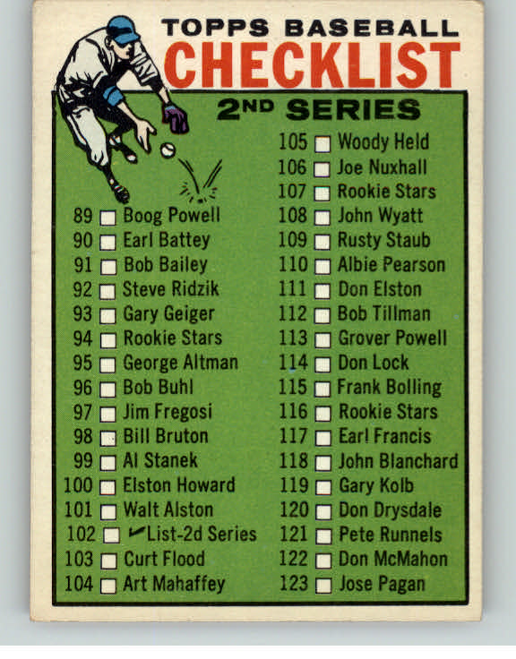 1964 Topps Baseball #102 Checklist 2 EX Unmarked 390203