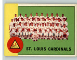 1963 Topps Baseball #524 St. Louis Cardinals Team EX-MT 390250