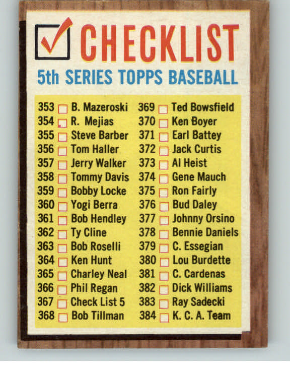 1962 Topps Baseball #367 Checklist 5 VG-EX Unmarked 390354