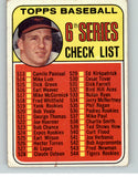 1969 Topps Baseball #504 Checklist 6 VG-EX Robinson Unmarked 390363